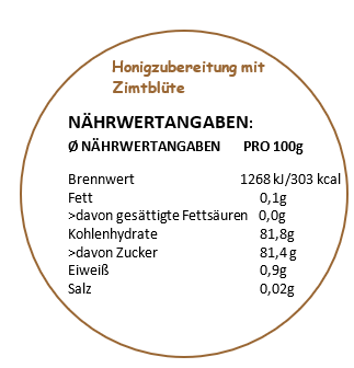 4. BeeFusion - Zimtblüte x Honig